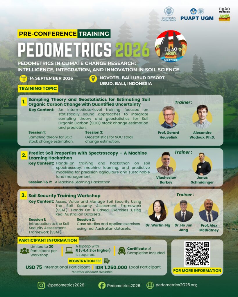 Pedometrics Pre-Conference Training